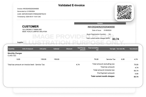 LHDN e-Invoice