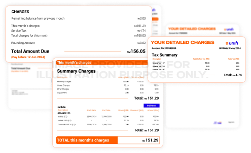 TM/Unifi Invoice